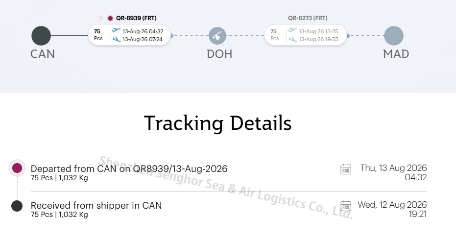 air-freight-tracking-from-china-to-spain air-freight-tracking-from-china-to-spain